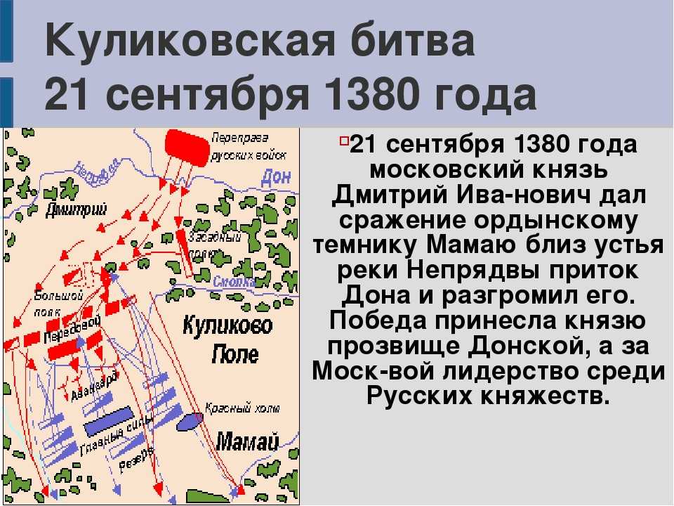 Праздничные мероприятия, посвященные 643-й годовщине Куликовской битвы..